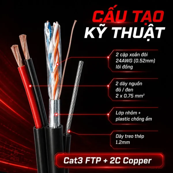 Cáp điện thoại liền nguồn Cat3 FTP + 2C Copper ngoài trời 305m