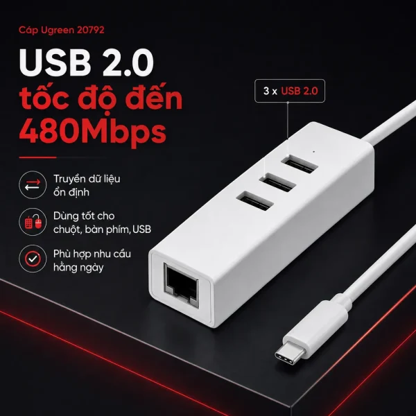 Cáp Ugreen 20792 USB Type C ra 3 cổng USB 2.0
