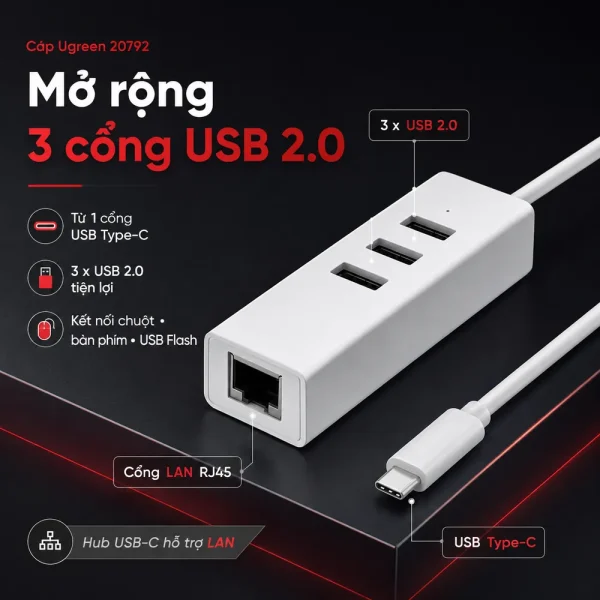 Cáp Ugreen 20792 USB Type C ra 3 cổng USB 2.0