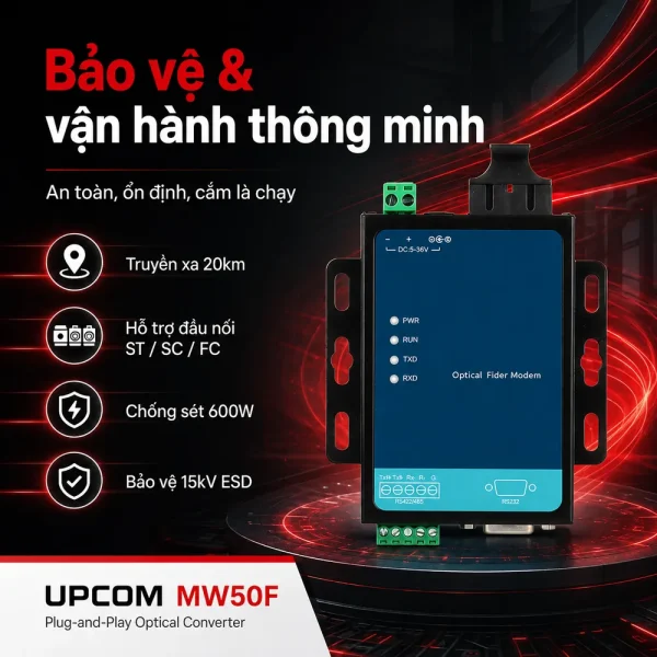 Converter Quang 1 Cổng RS232/RS485/RS422 UPCOM MW50F