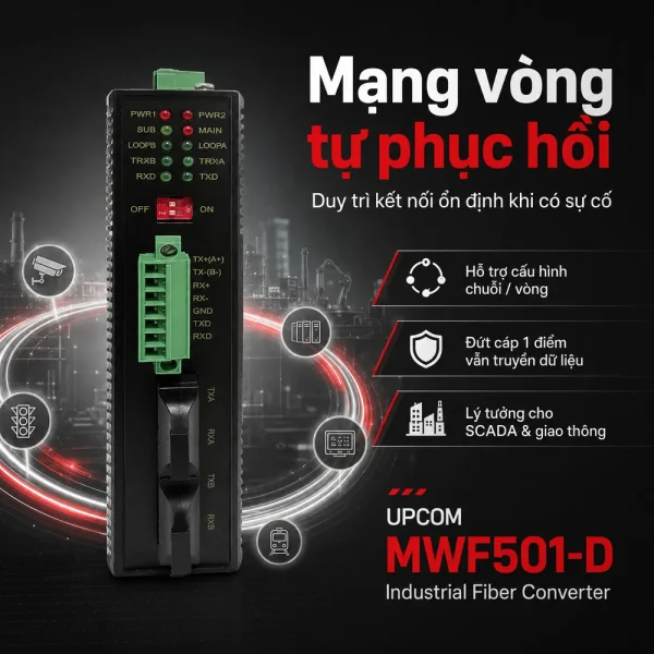 Converter UPCOM MWF501-D 1 cổng RS232/RS485/RS422