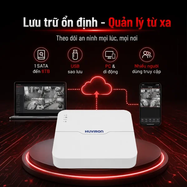 Đầu ghi hình Huviron HU-RN1004P 4 kênh