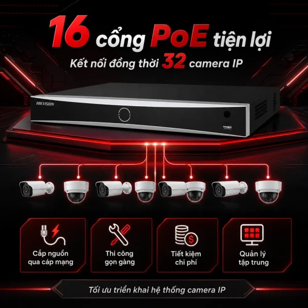 Đầu ghi hình IP Hikvision DS-7632NXI-I2/16P/4S