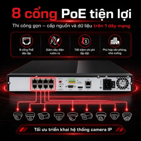 Đầu ghi hình IP Hikvision DS-7808NXI-I2/8P/S