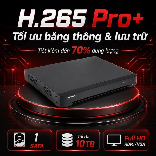 Đầu ghi hình IP HIKVISION iDS-7204HQHI-K1/2S