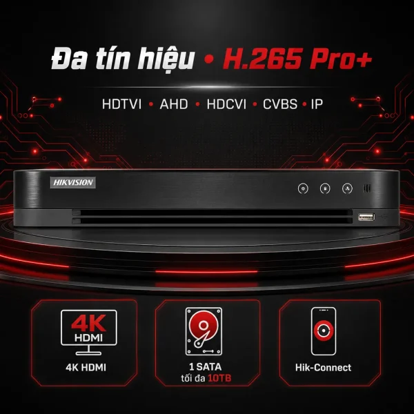 Đầu ghi hình IP iDS-7204HTHI-M1/S HIKVISION
