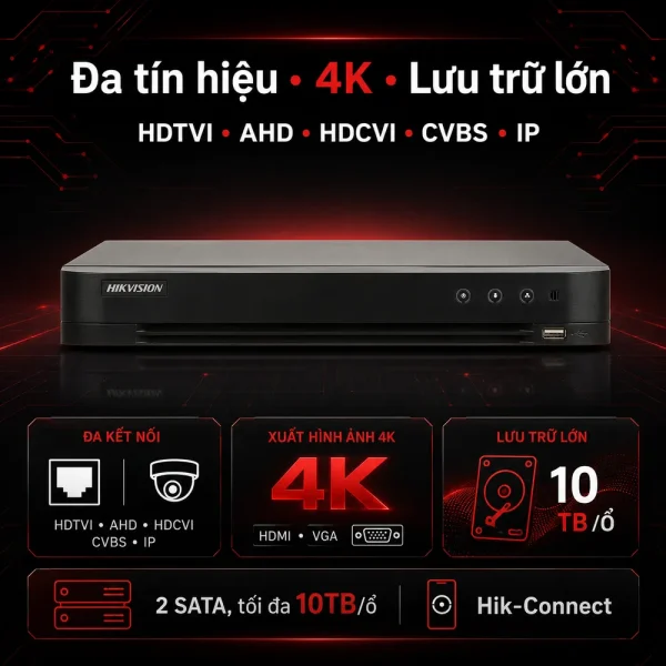 Đầu ghi hình IP iDS-7204HTHI-M2/S HIKVISION
