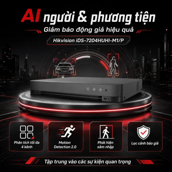 Đầu ghi hình IP iDS-7204HUHI-M1/P HIKVISION