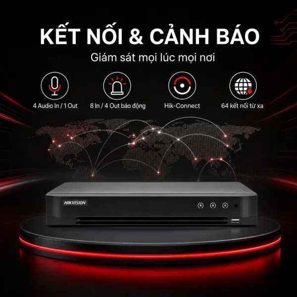 Đầu ghi hình IP iDS-7208HUHI-K2/4S HIKVISION