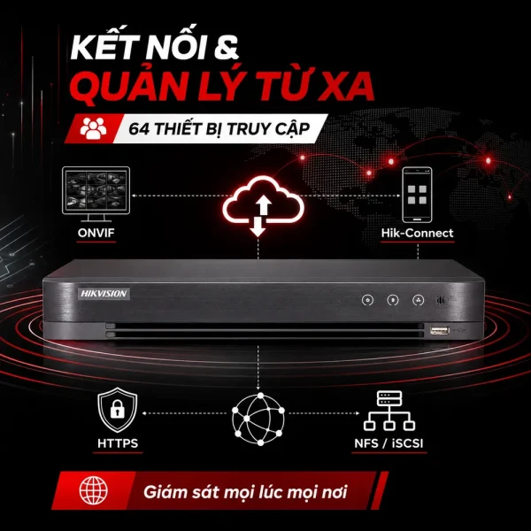 Đầu ghi hình IP iDS-7208HUHI-M2/X HIKVISION