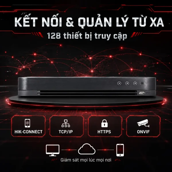 Đầu ghi hình IP iDS-7216HQHI-K1/4S HIKVISION