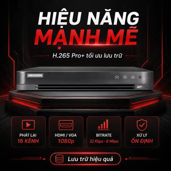 Đầu ghi hình IP iDS-7216HQHI-K1/4S HIKVISION