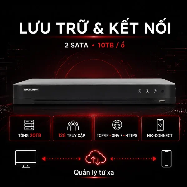 Đầu ghi hình IP iDS-7216HQHI-K2/4S HIKVISION