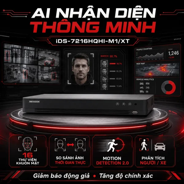 Đầu ghi hình IP iDS-7216HQHI-M1/XT HIKVISION