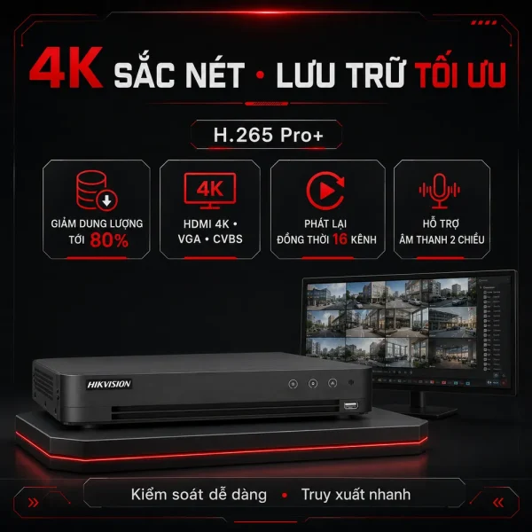 Đầu ghi hình IP iDS-7232HQHI-M2/XT HIKVISION