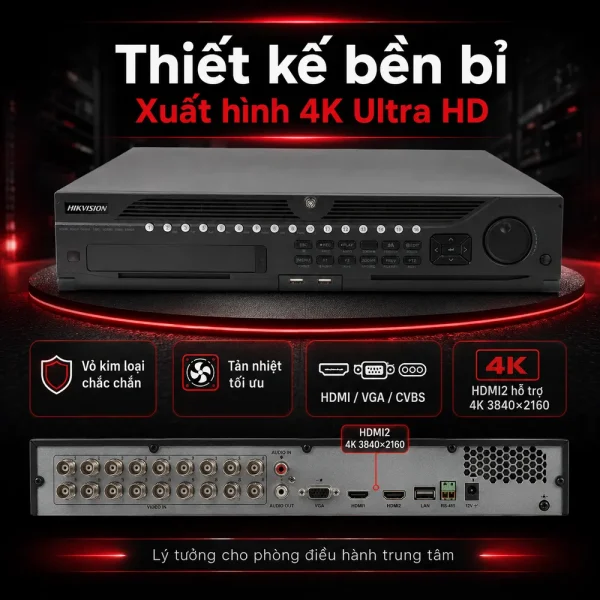 Đầu ghi hình IP iDS-9016HUHI-K8/16S HIKVISION