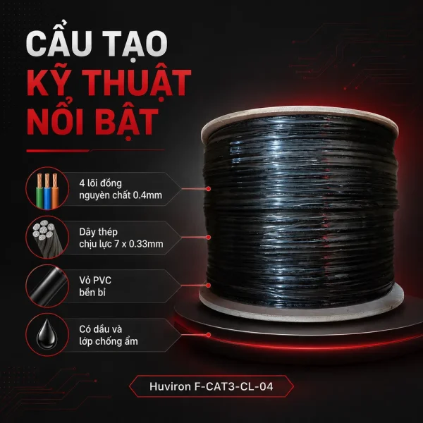 Dây Cáp Điện Thoại Huviron F-CAT3-CL-04