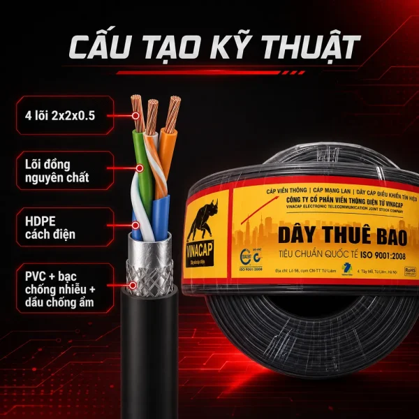 Dây điện thoại 2 đôi – 2 pair (4 lõi 2x2x0.5) Vinacap