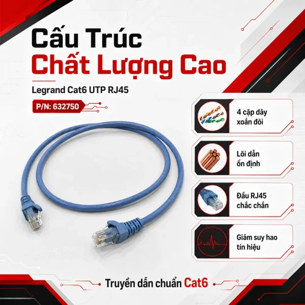 Dây nhảy mạng cat6 Legrand chính hãng P/N: 632750