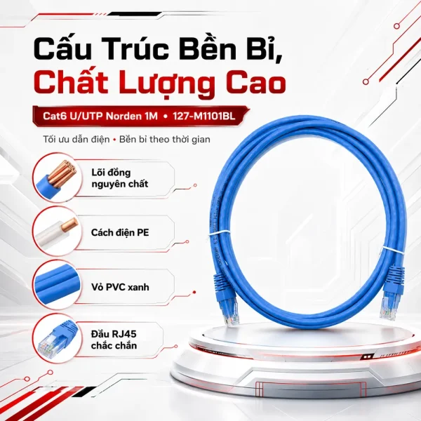 Dây nhảy mạng Cat6 U/UTP NORDEN 127-M1101BL