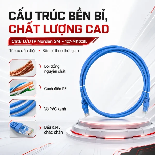 Dây nhảy mạng Cat6 U/UTP NORDEN 2M 127-M1102BL (màu xanh)