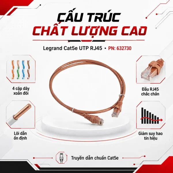 Dây nhảy mạng Legrand cat5e UTP RJ45 độ dài tuỳ chọn PN:632730