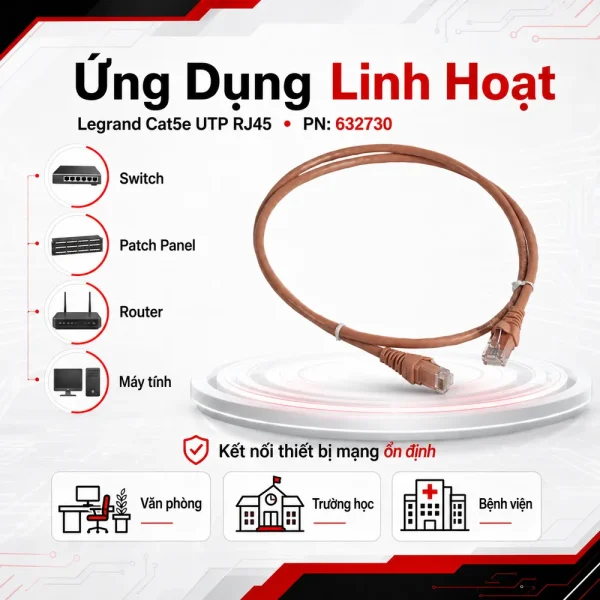 Dây nhảy mạng Legrand cat5e UTP RJ45 độ dài tuỳ chọn PN:632730