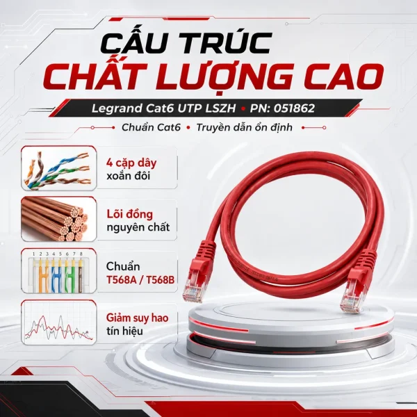 Dây nhảy mạng Legrand cat6 UTP LSZH PN:051862