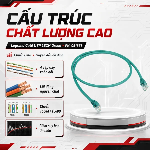 Dây nhảy mạng Legrand cat6 UTP LSZH Green PN:051858