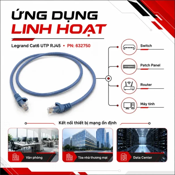 Dây nhảy mạng Legrand cat6 UTP RJ45 PN:632750 Độ dài tuỳ chọn