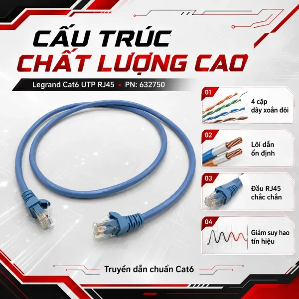 Dây nhảy mạng Legrand cat6 UTP RJ45 PN:632750 Độ dài tuỳ chọn