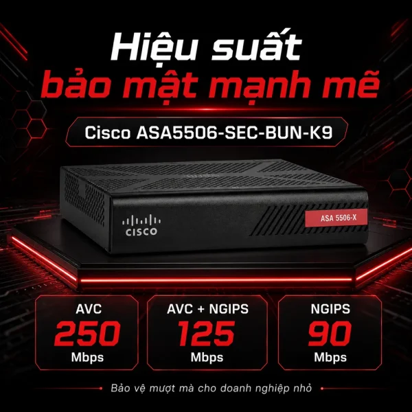 Firewall Cisco ASA5506-SEC-BUN-K9