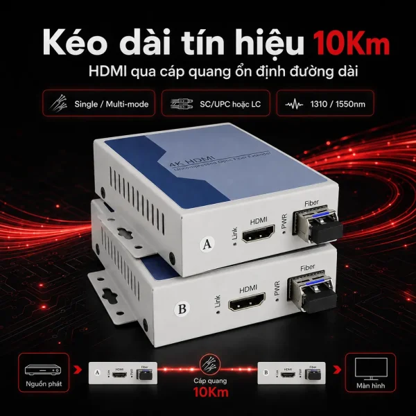 HDTEC HDMI CONVERTER 4K (Kéo dài HDMI bằng Cáp Quang)