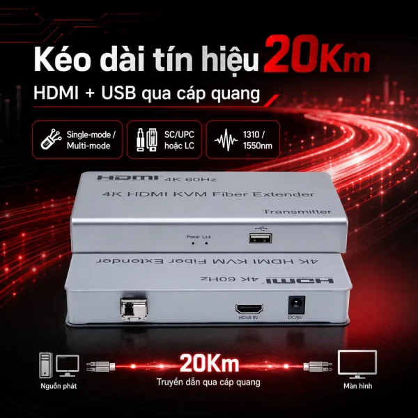 HDTEC HDMI CONVERTER 4K (Kéo dài HDMI + USB bằng Cáp Quang)