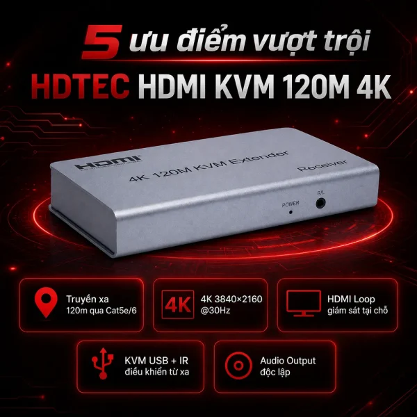 HDTEC HDMI KVM 120M 4K (Có USB, Loop) (Bộ mở rộng HDMI 120m 4K)