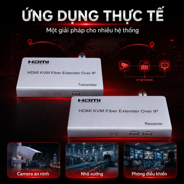 HDTEC HDMI KVM CONVERTER 1080P (Kéo dài HDMI + USB bằng Cáp Quang)