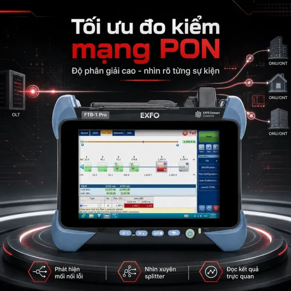 Máy đo cáp quang OTDR Module – EXFO FTBx-735C