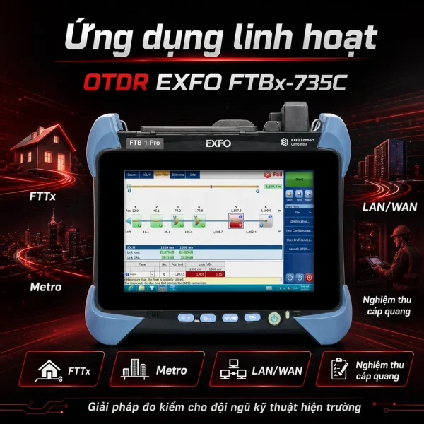 Máy đo cáp quang OTDR Module – EXFO FTBx-735C