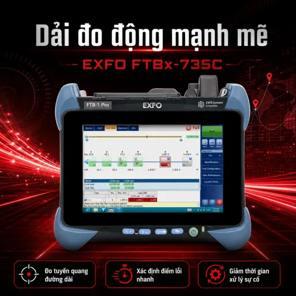 Máy đo cáp quang OTDR Module – EXFO FTBx-735C