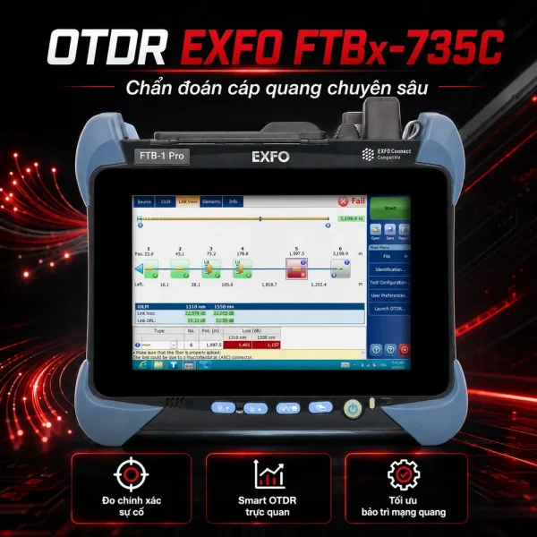 Máy đo cáp quang OTDR Module – EXFO FTBx-735C