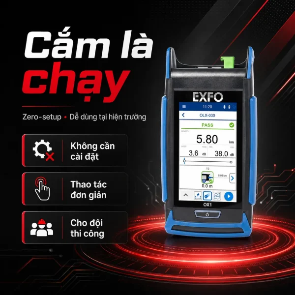 Máy đo quang đa năng EXFO Optical Explorer OX1