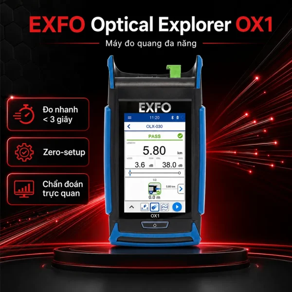 Máy đo quang đa năng EXFO Optical Explorer OX1