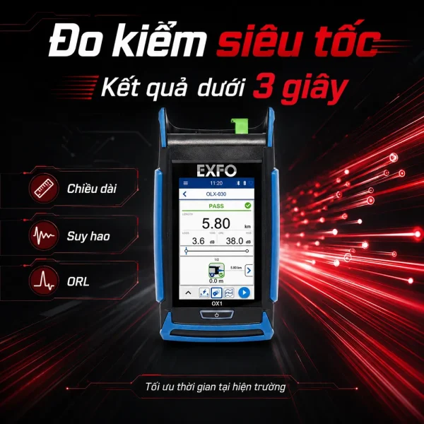 Máy đo quang đa năng EXFO Optical Explorer OX1