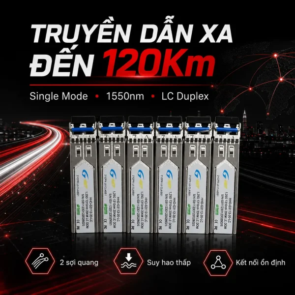 Module quang Gnet HHD-G3112-20-LC 2 sợi 1,25Gb