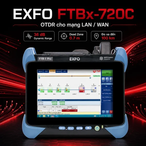 OTDR Module – EXFO FTBx-720C dùng cho mạng truy cập LAN/WAN