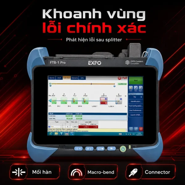 OTDR Module – EXFO FTBx-730C dùng cho mạng PON FTTx/MDU