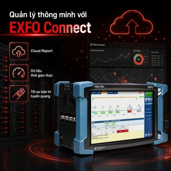 OTDR Module – FTBx-750C dùng cho tuyến trục metro/ long-haul