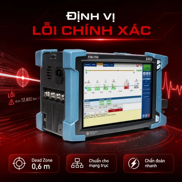 OTDR Module – FTBx-750C dùng cho tuyến trục metro/ long-haul
