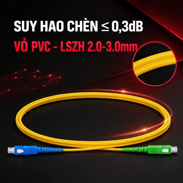 suy hao chèn sca scu