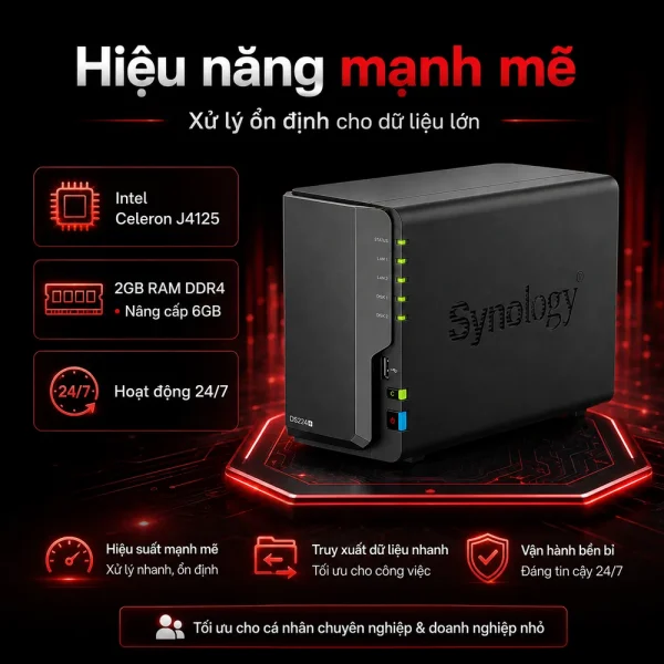 Thiết bị lưu trữ NAS Synology DS224+